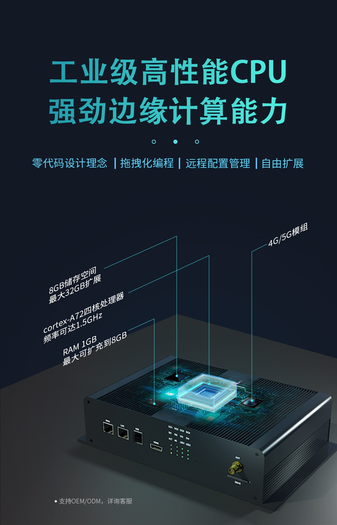 4G邊緣計(jì)算網(wǎng)關(guān)EG8000