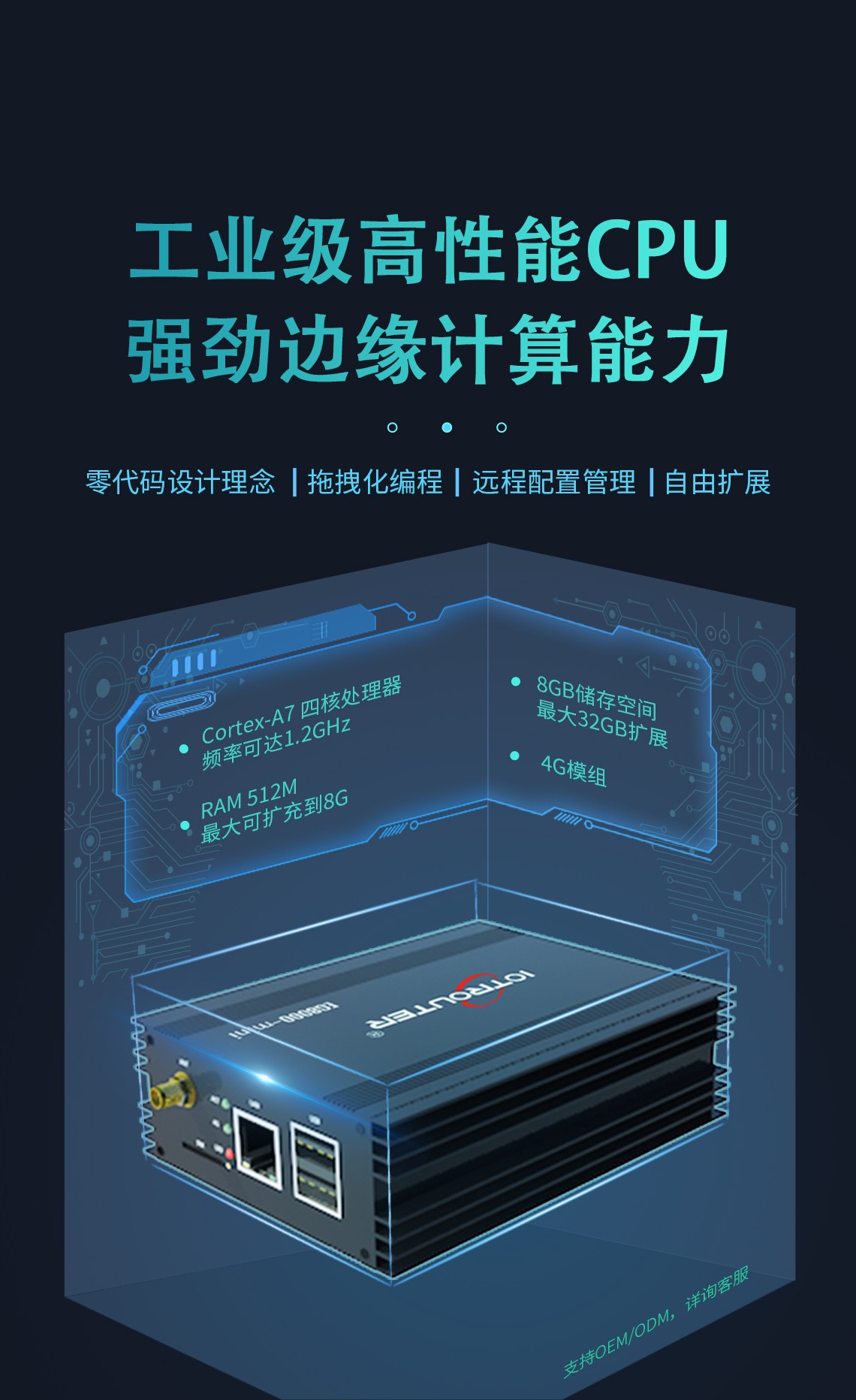 高性價(jià)比邊緣計(jì)算網(wǎng)關(guān)EG8000mini介紹