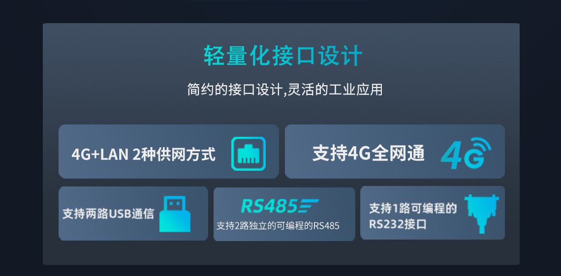 輕量化接口設(shè)計(jì) 簡約的接口設(shè)計(jì),靈活的工業(yè)應(yīng)用