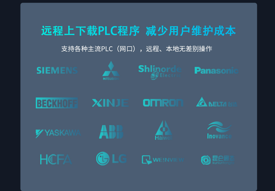 遠(yuǎn)程上下載PLC程序 減少用戶維護(hù)成本