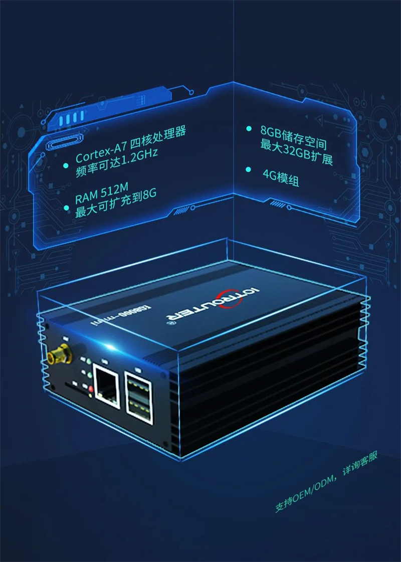 EG8000系列邊緣計算網(wǎng)關(guān)兼容性穩(wěn)定性有多好