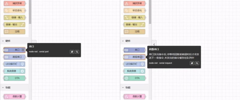 07.串口節(jié)點