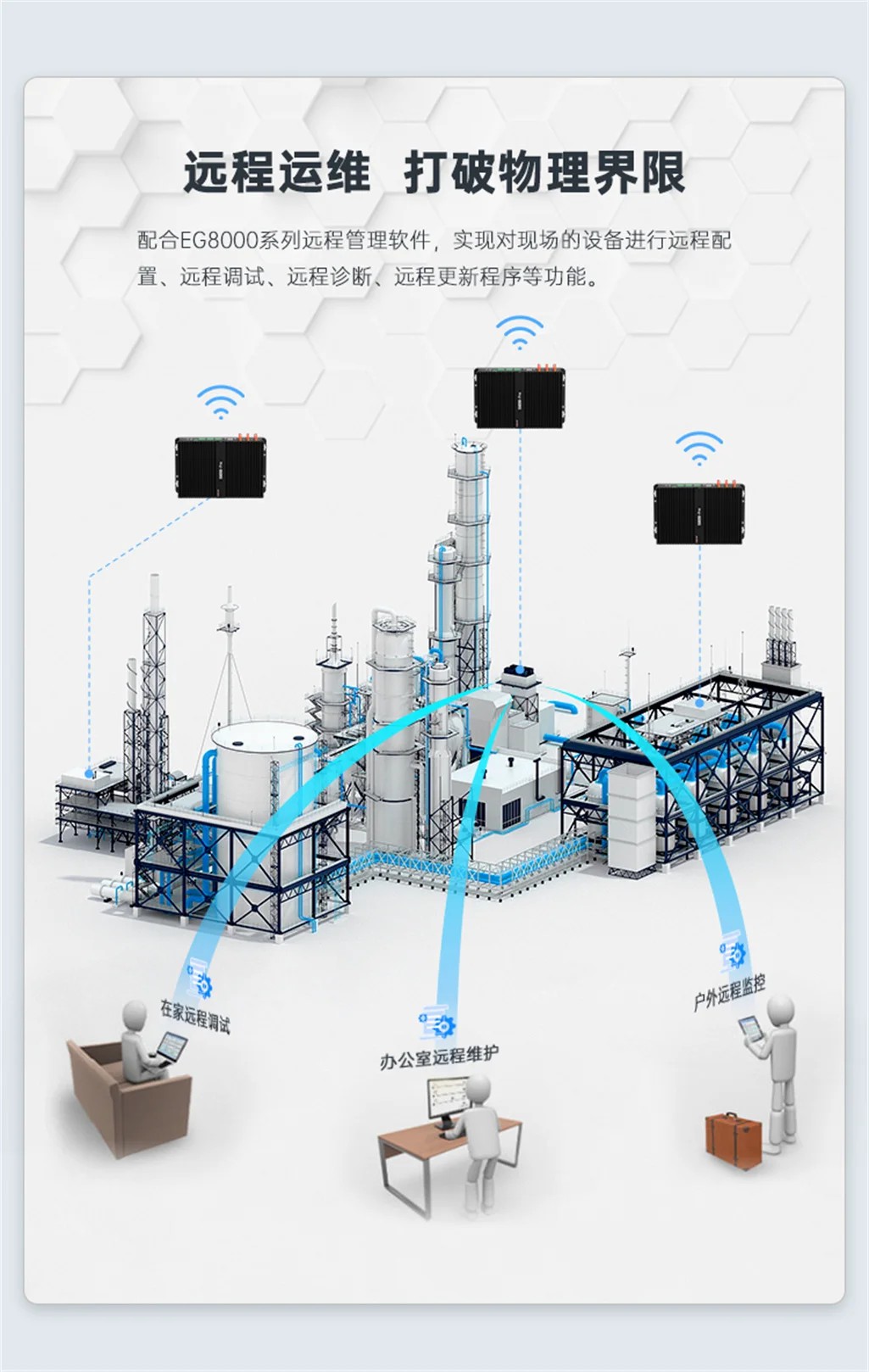 EEG8200Pro邊緣計算機網(wǎng)關(guān)
