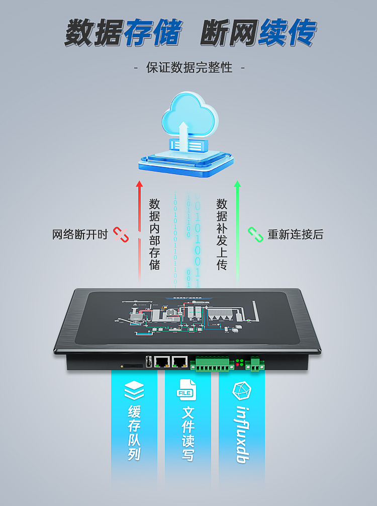 EV8010(圖13)