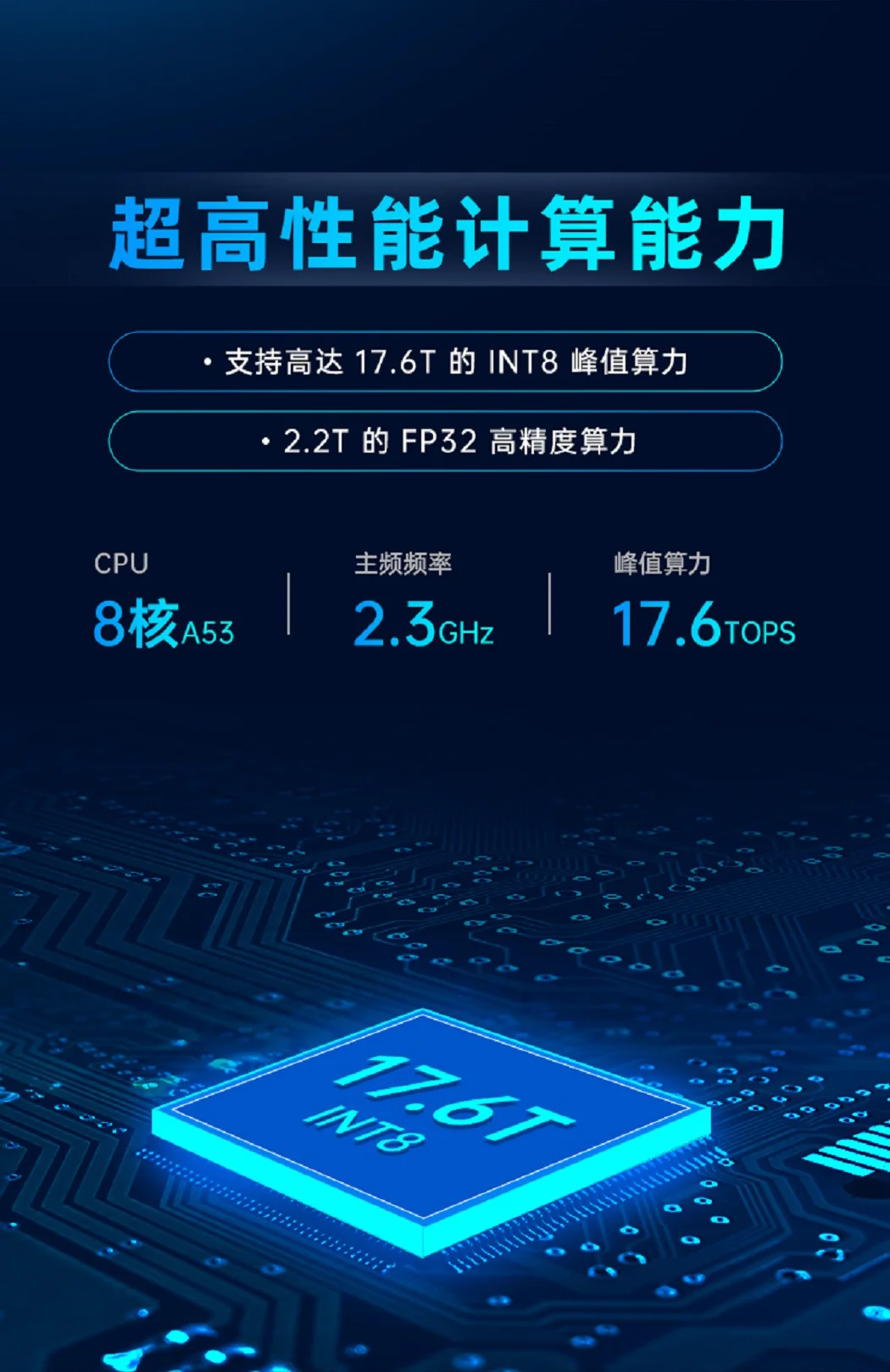 EA520S_算力網(wǎng)關(guān)詳情頁