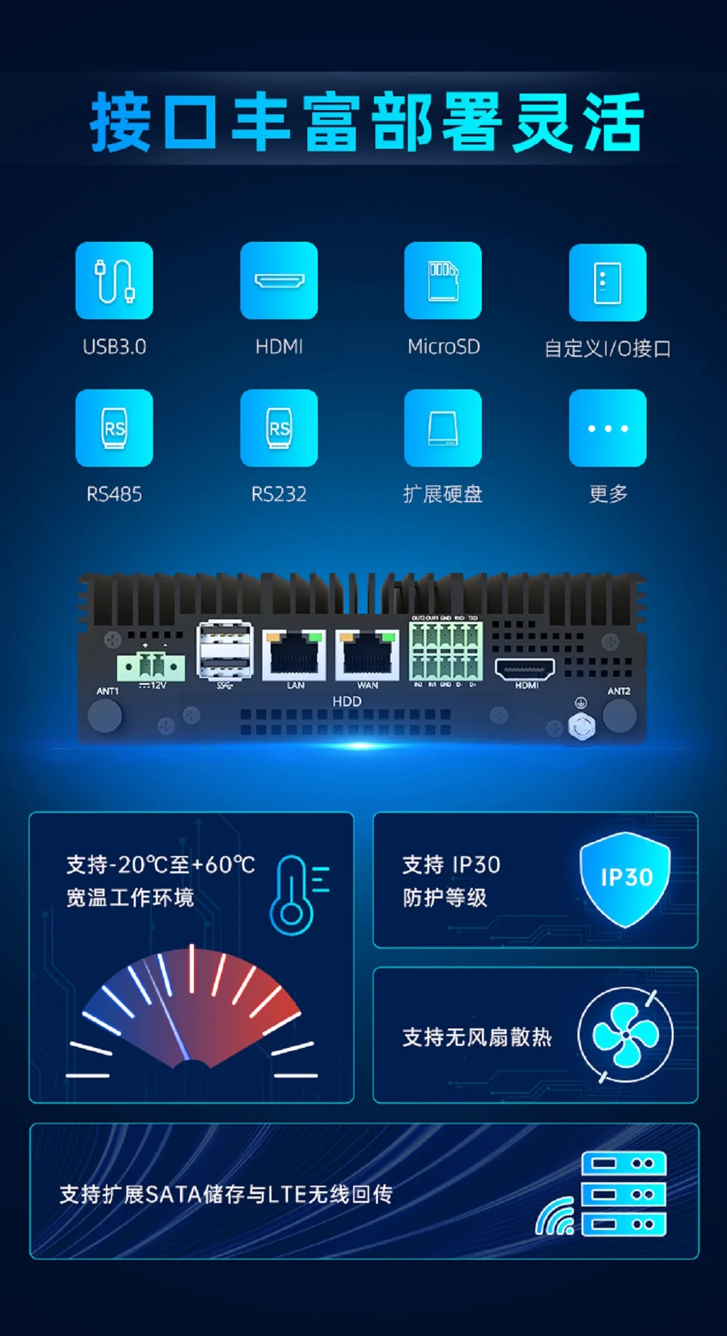 EA520S_算力網(wǎng)關(guān)詳情頁