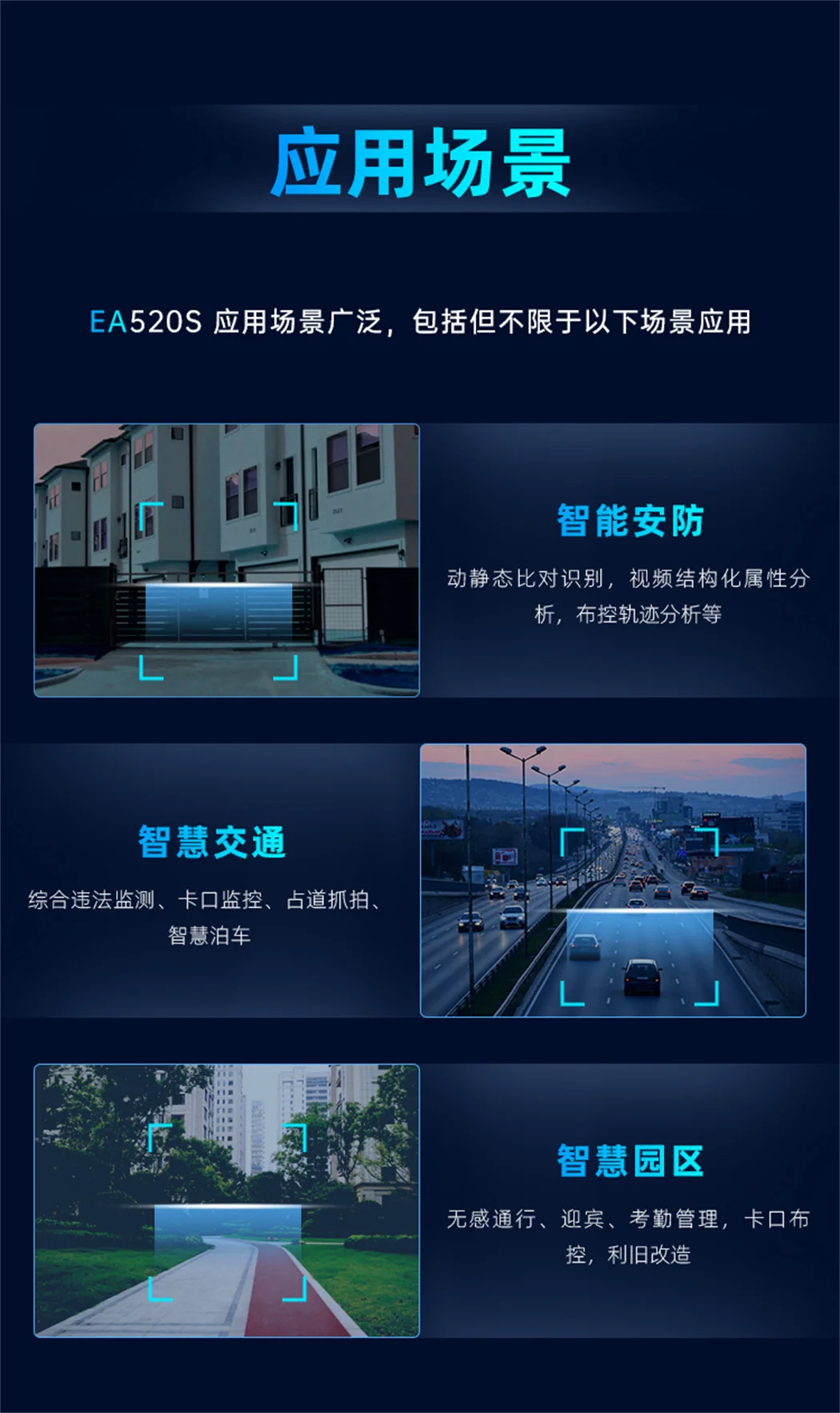 EA510S算力網(wǎng)關(guān)應(yīng)用場(chǎng)景介紹